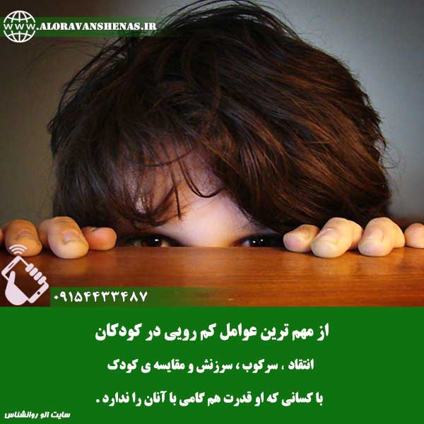 آدرس روانشناس کودک در مشهد